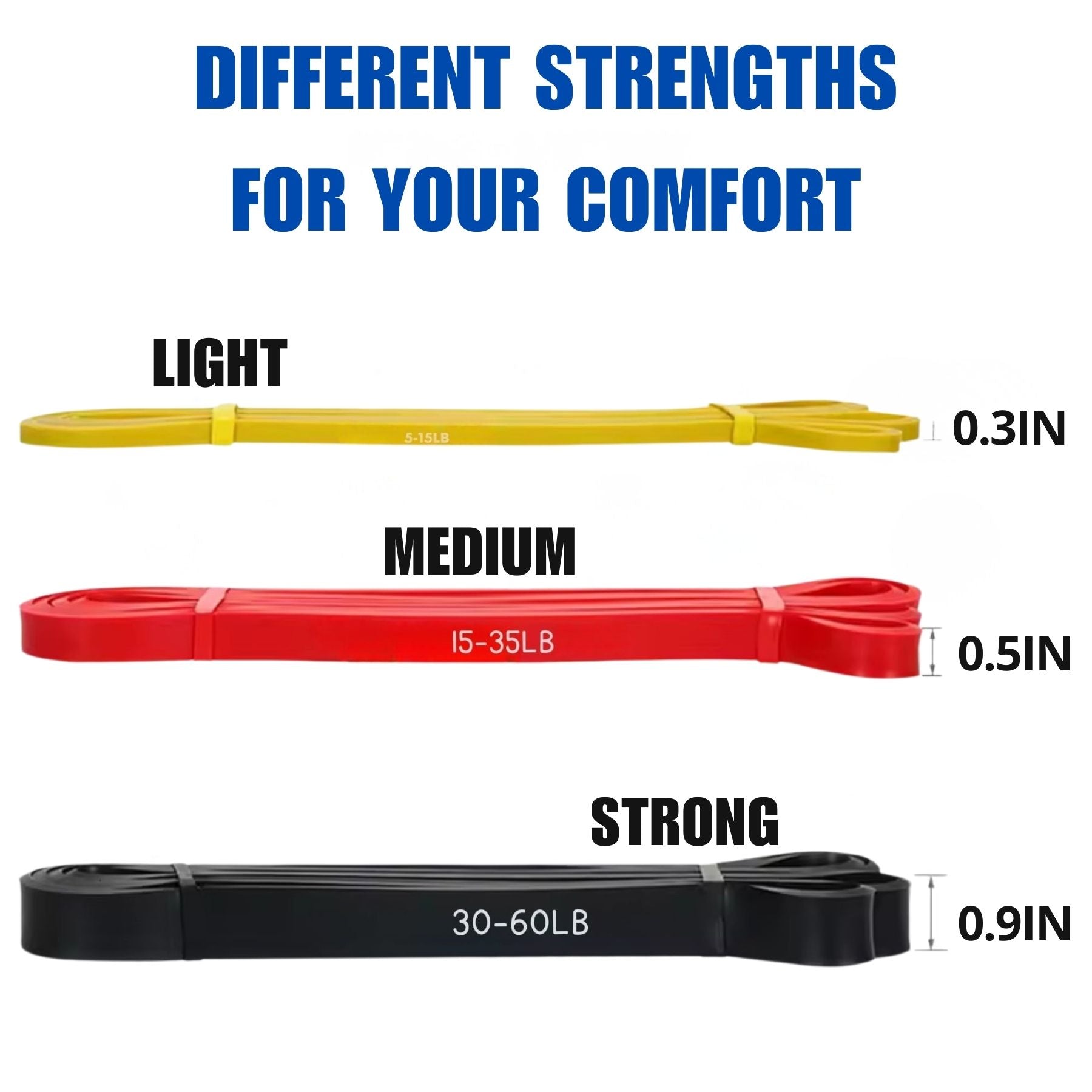 Three resistance bands of different strengths on a white background with text indicating their weight ranges.