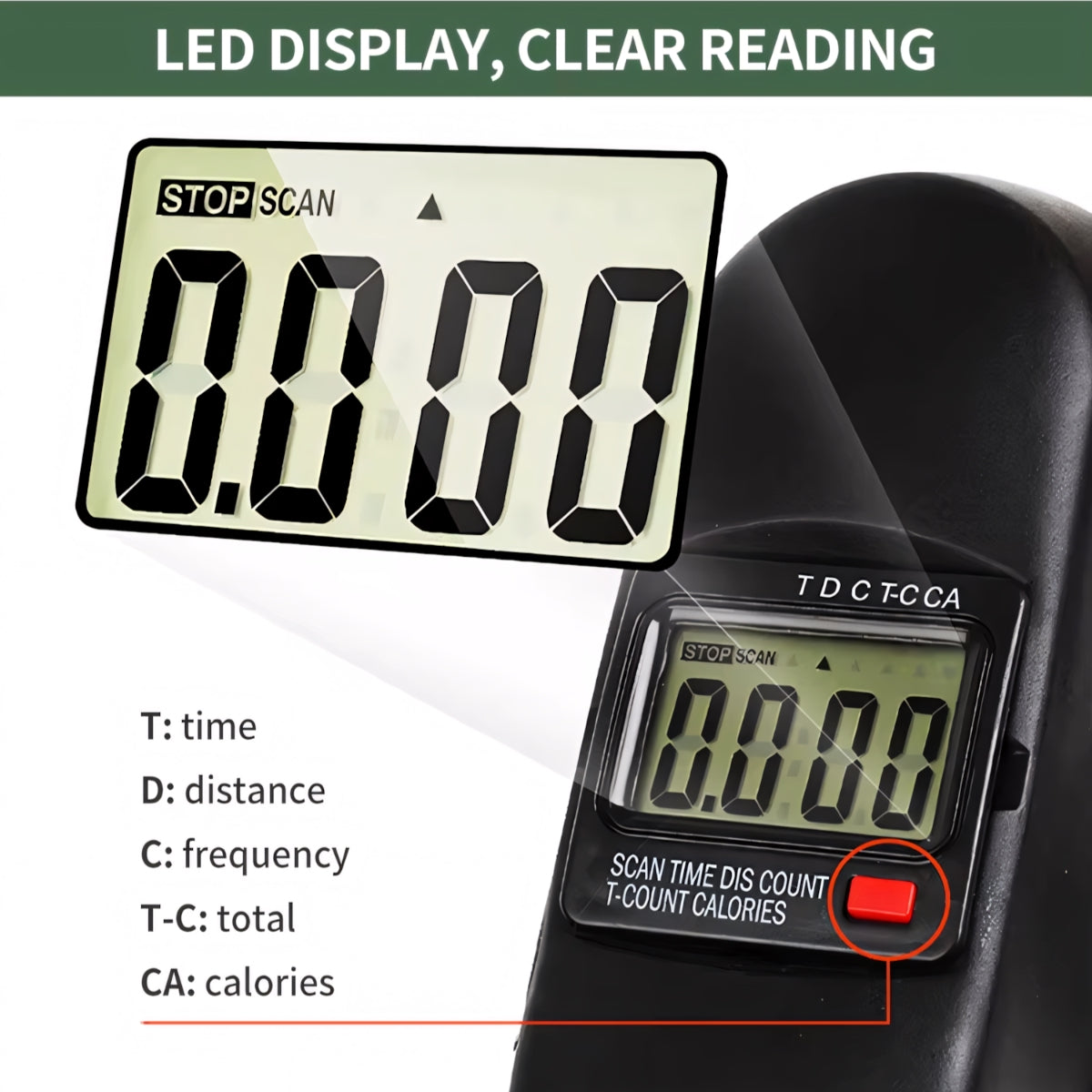 led display