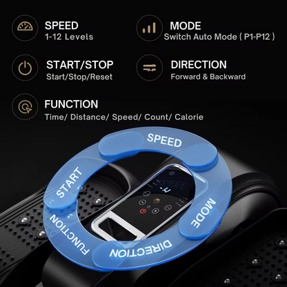 Control panel with labeled buttons for speed, mode, start/stop, direction, and function on a black background.